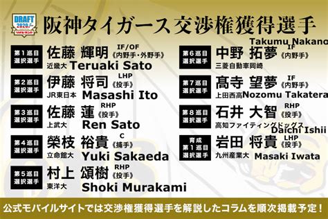 2020ドラフト 阪神 ～未来への一歩～