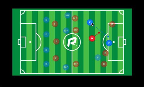 サッカー パス 種類：戦術と創造性の融合